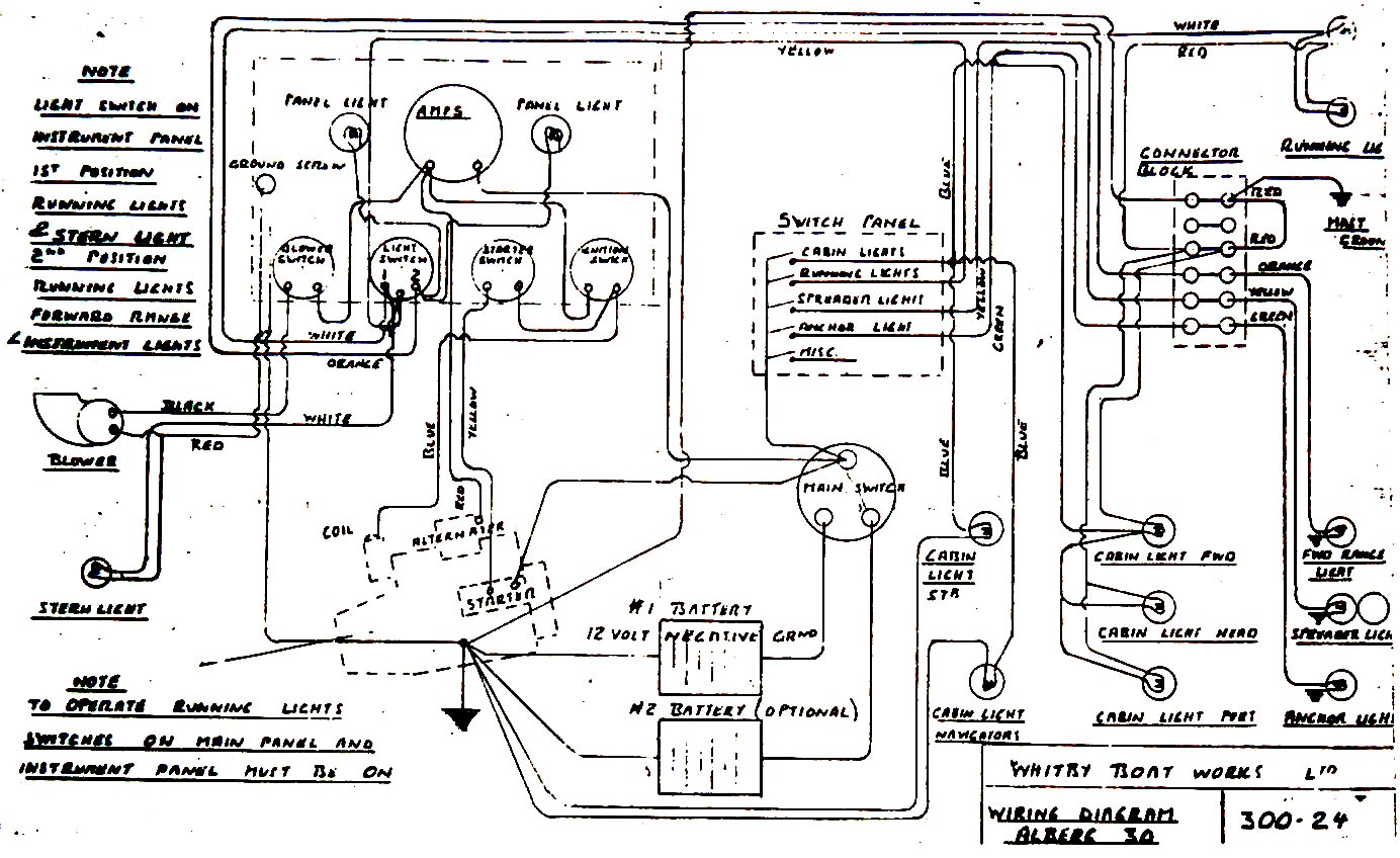 Boat wiring diagram schematic | Soke